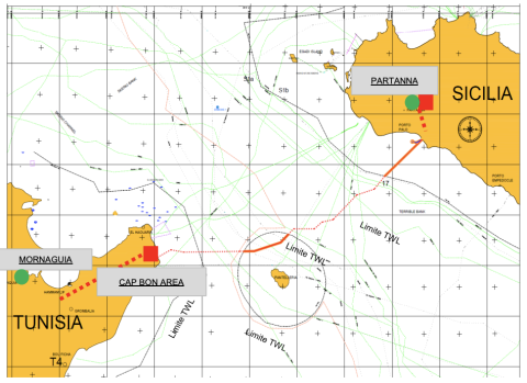 Tunisia-Italy power interconnection (Elmed) project