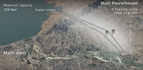 Main dam and works of the Mpatamanga hydropower project